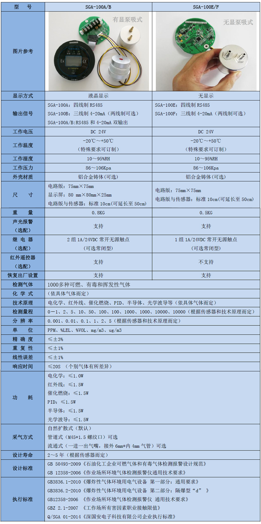 ȷ鼼